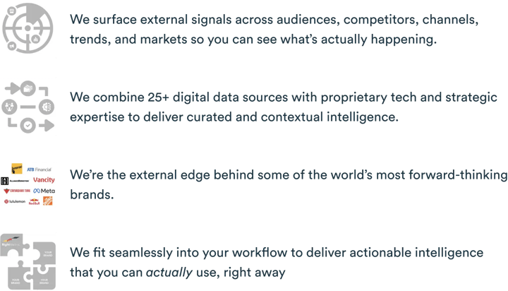 Visual graphic detailing RightMetric's key offerings: surfacing external market signals, combining over 25 digital data sources with proprietary expertise, supporting major brands, and seamlessly integrating into client workflows.