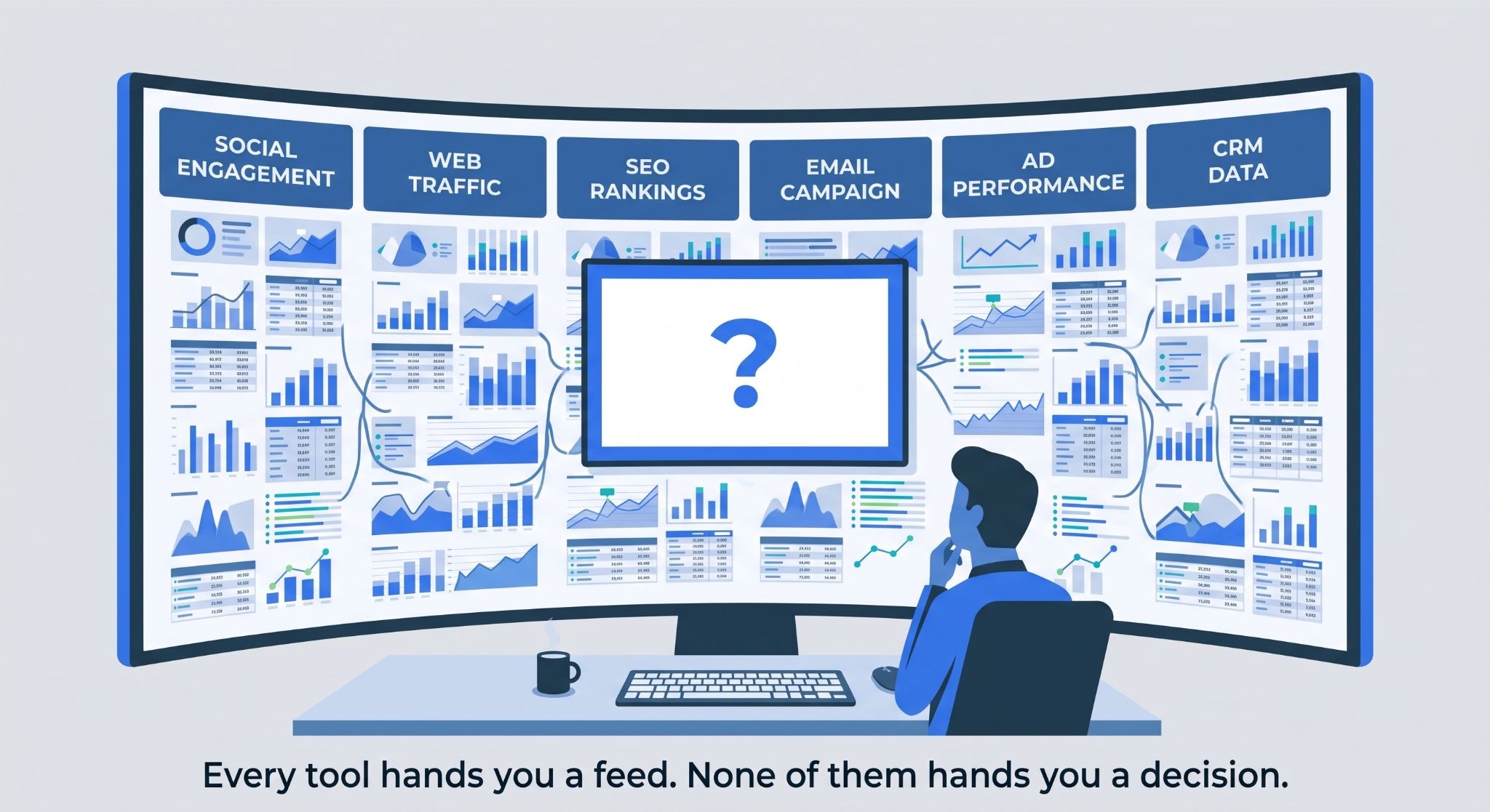  Flat diagram of six marketing tools each producing a stream of data that piles up in front of a person holding a blank slide.