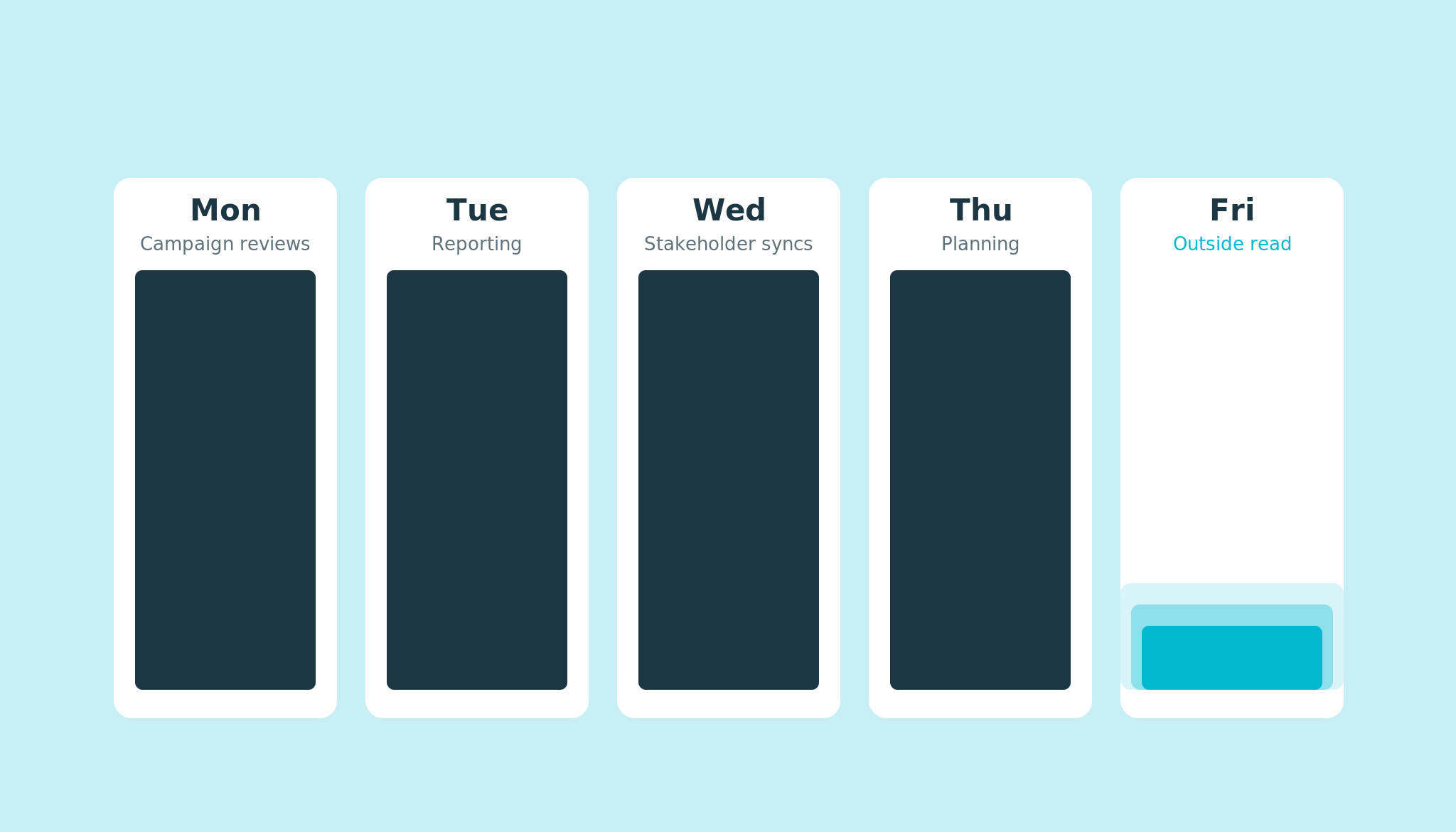 An illustrative weekly calendar mostly filled with internal marketing work, with one small, differently colored sliver representing time spent watching the outside market.